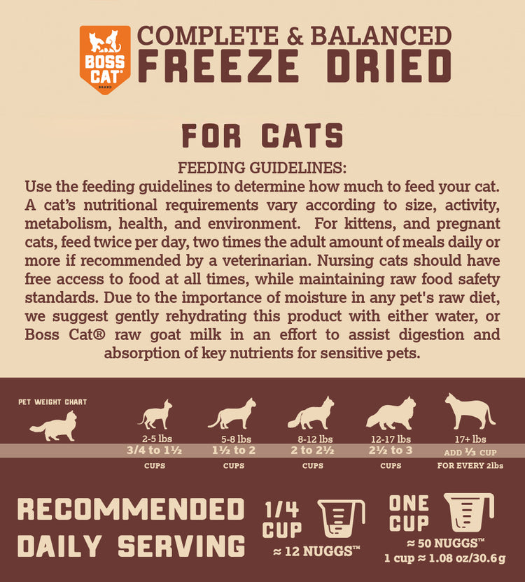 Freeze Dried Cat Food & Topper w/ Probiotics
