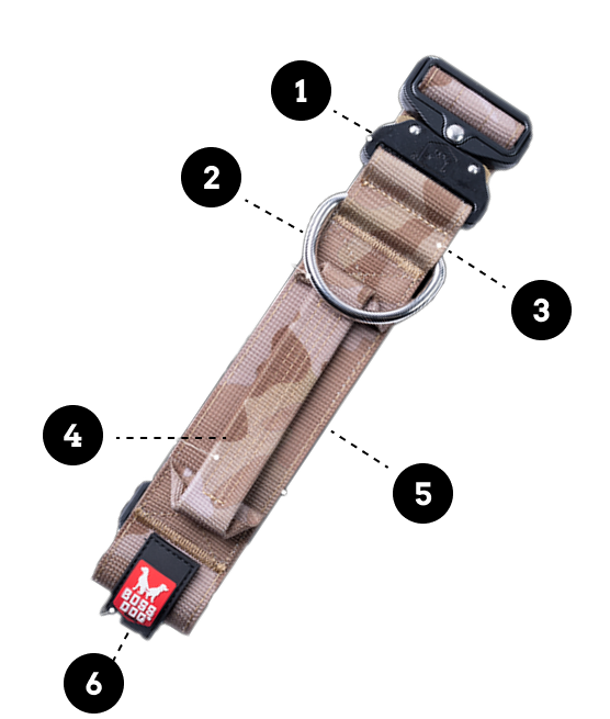 Unbreakable Collar image with numbered features