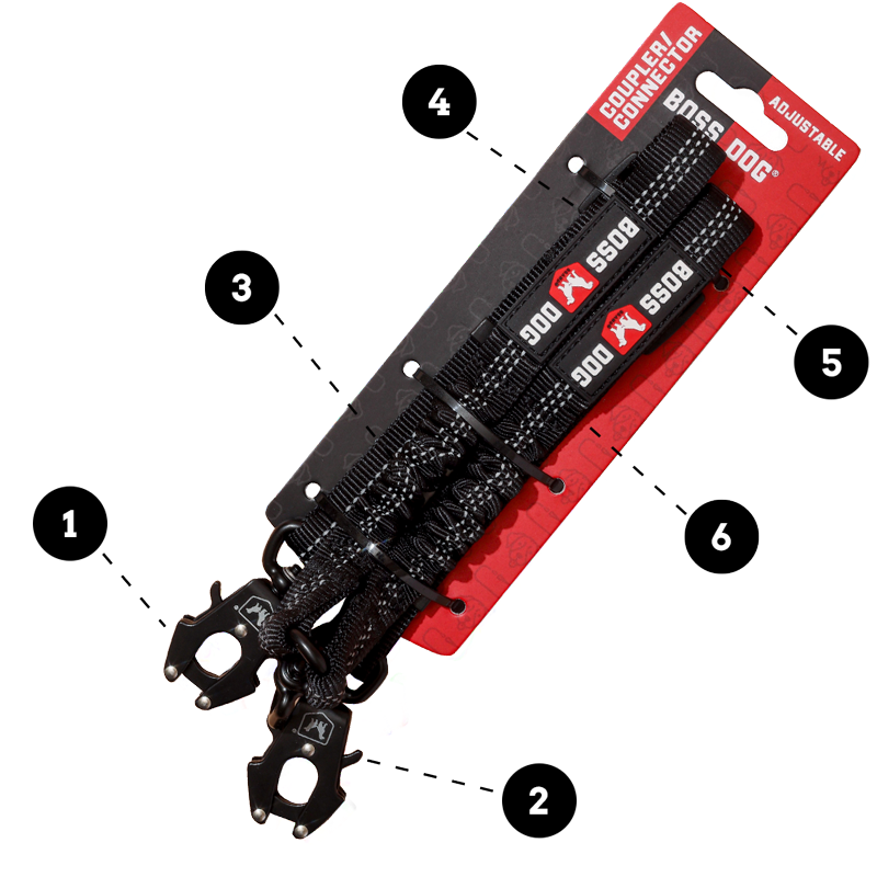 Unbreakable Coupler w/Bungee image with numbered features