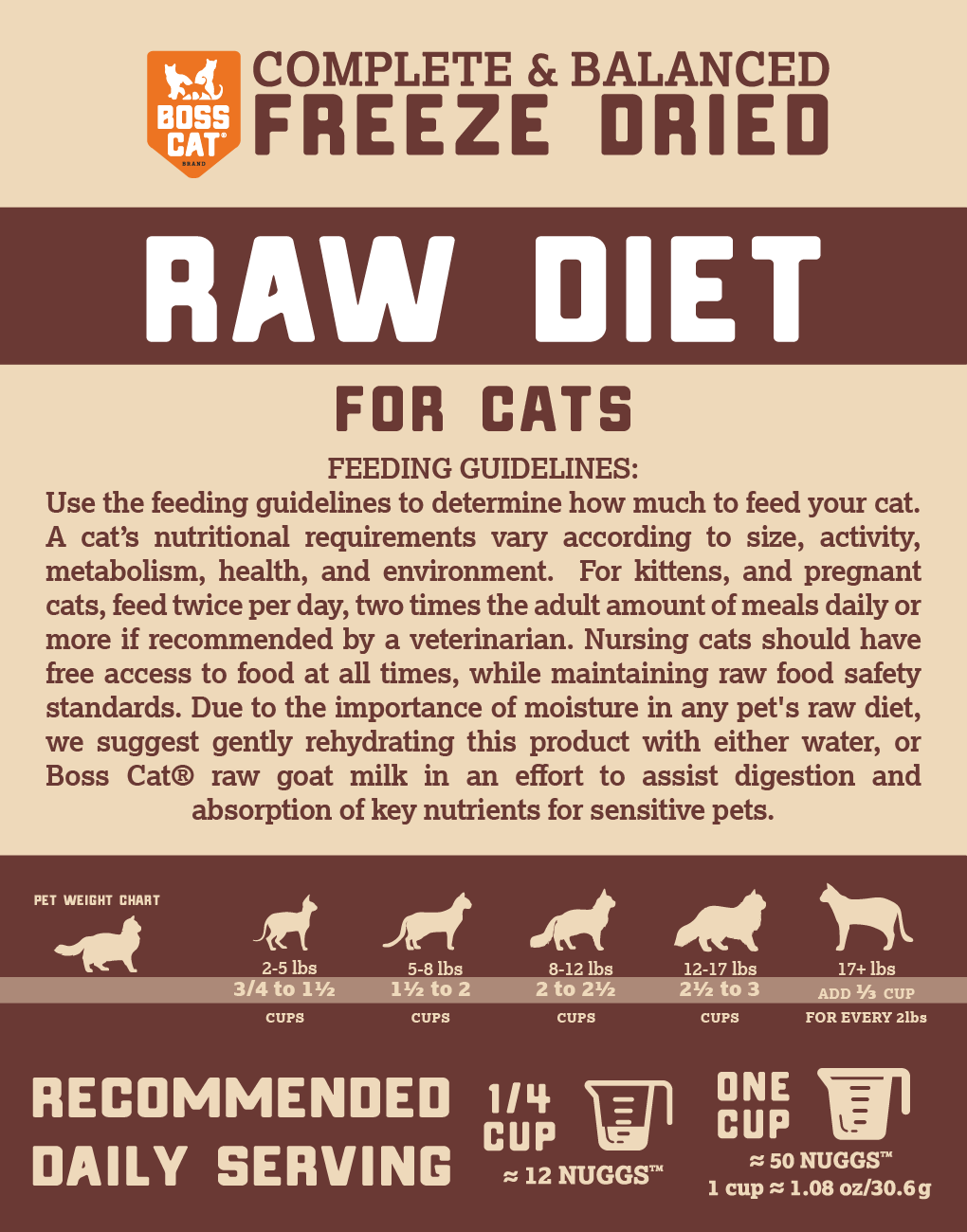 Boss Cat Freeze Dried Raw Diet for Cats