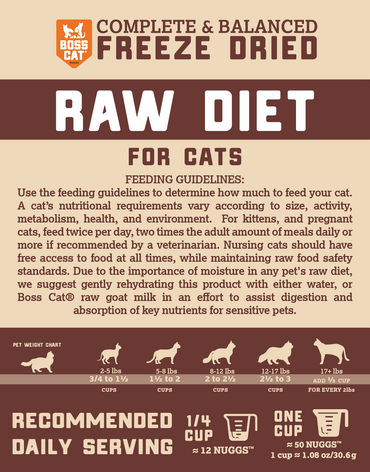 Freeze Dried Raw Diet for Cats