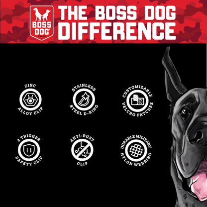 Boss Dog Tactical Harness