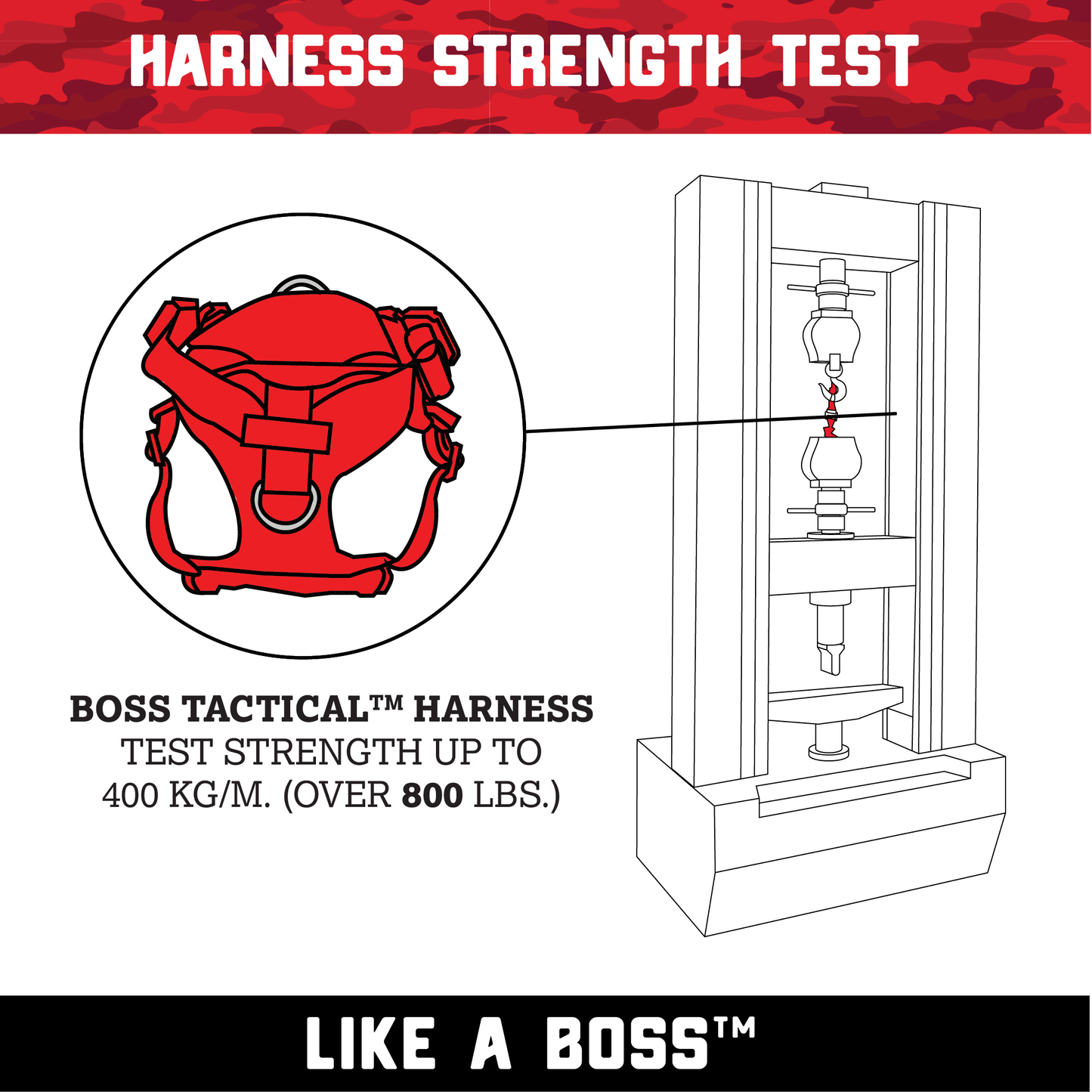 Boss Dog Tactical Harness