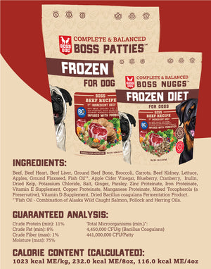 Frozen C&B Meals for Dogs: Patties & Nuggs