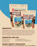 Frozen Meals: Patties & Nuggs