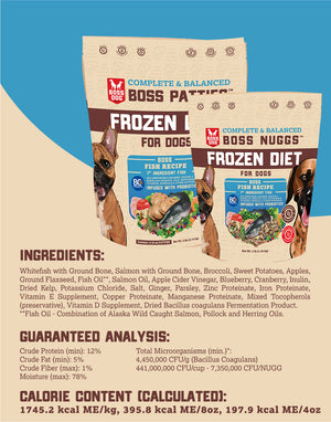 Frozen C&B Meals for Dogs: Patties & Nuggs
