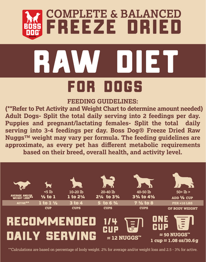 Boss Dog Freeze Dried Diet Complete & Balanced Meals for Dogs