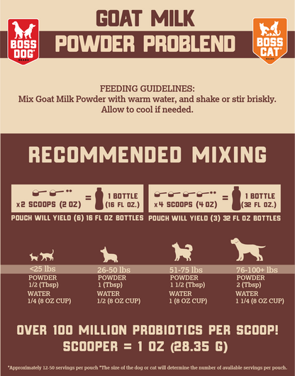 Goat Milk Powder Problend