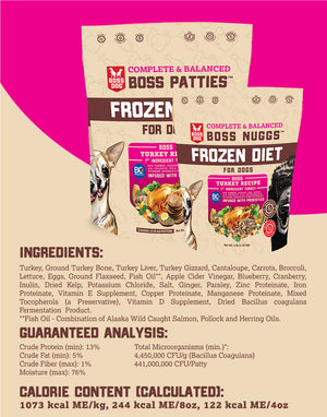 Frozen C&B Meals for Dogs: Patties & Nuggs