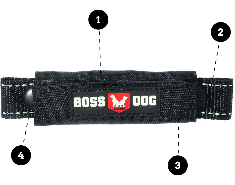 Control Handle For Harness